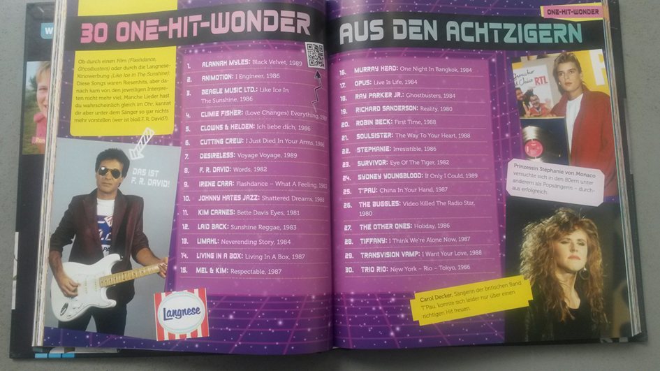 80er-Buch aufgeschlagen 80er-Buch aufgeschlagen